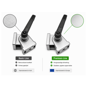 Hoekscharnier 40 met klemhendel basic vs premium